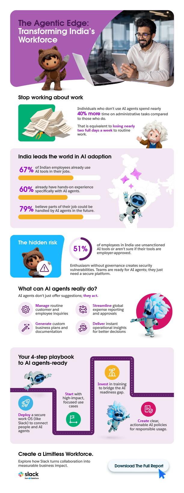 Slack state of work infographic