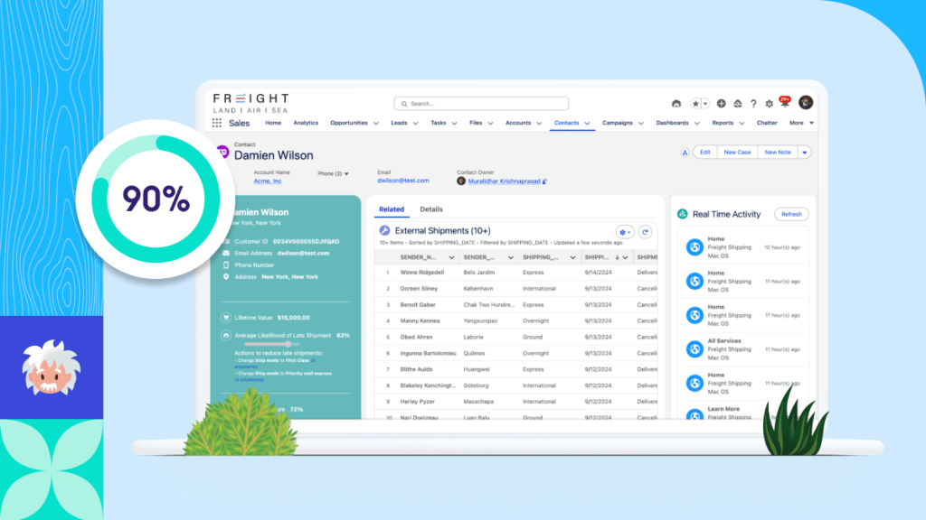 Salesforce.com In Salesforce India Launches Digital Lending for Loan Origination - Salesforce