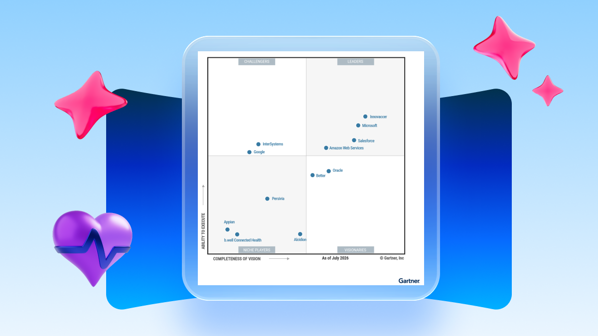 Salesforce Named a Leader in the 2026 Gartner® Magic Quadrant™ for Healthcare Provider