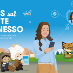 Report Focus sul cliente connesso: nuove regole del customer engagement