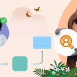 Customer journey: cos’è e perché è importante mapparlo