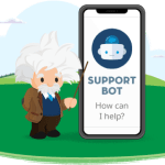 L'impatto dell'intelligenza artificiale sul customer care