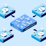 Che cos’è una Application Programming Interface (API)