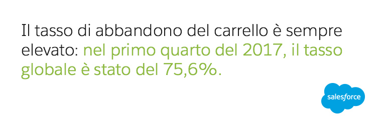 L'abbandono del carrello è sempre elevato: il tasso medio di abbandono del carrello rimane molto alto, intorno al 70%.