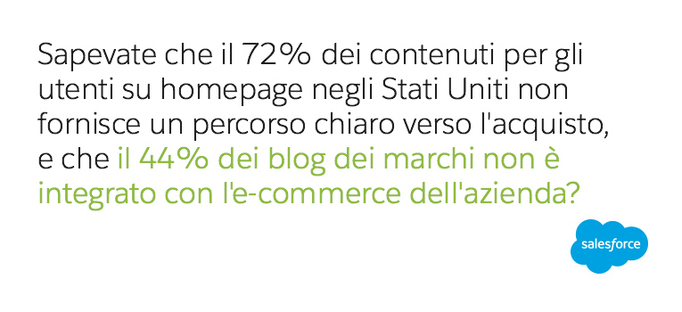 Sapevate che il 72% dei contenuti per gli utenti su homepage negli Stati Uniti non fornisce un percorso chiaro verso l'acquisto, e che il 44% dei blog aziendali non è integrato con l'e-commerce dell'azienda?