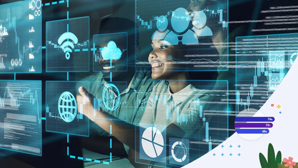 Salesforce Digital Transformation