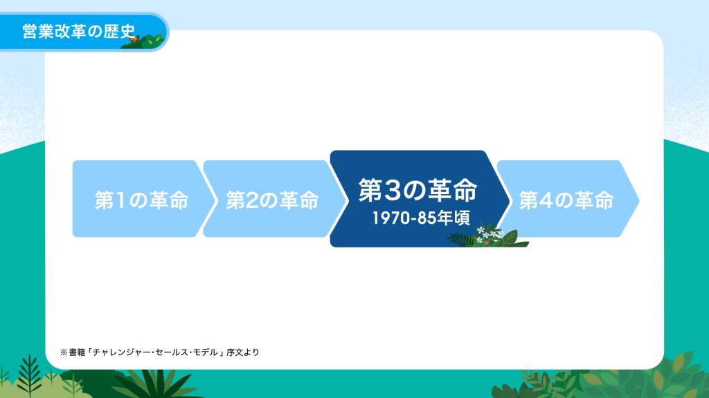 [初版] 戦略販売: 長期的信頼関係をつくるセールスの6大要素 初版] 戦略販売: 長期的信頼関係をつくるセールスの6大要素
