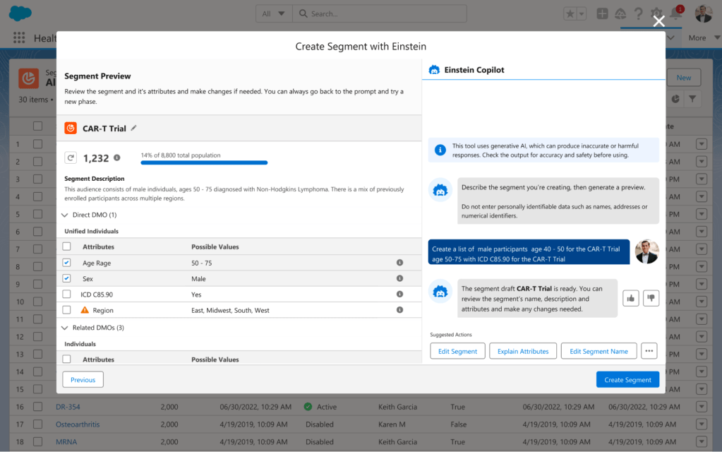 Salesforce、「Life Sciences Cloud」を発表 製薬および医療機器企業向けに 世界No.1のAI CRMを提供