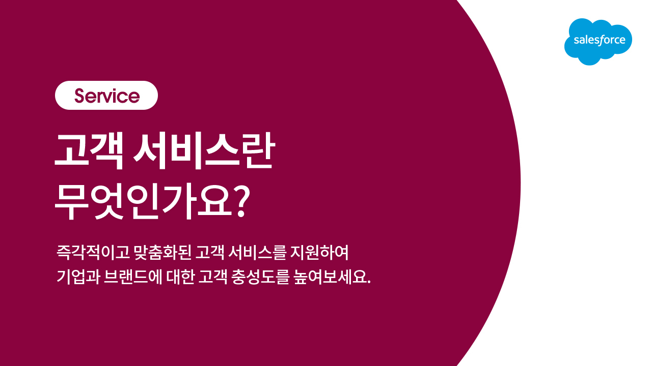 Thumbnail of What Is Customer Service?