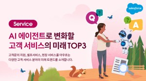 Thumbnail of Future of Customer Service in the Agentic Era