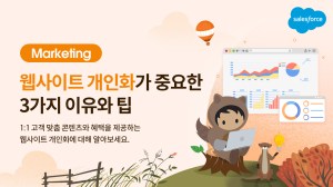 Thumbnail of Why Email Open Rates Are Still Relevant for Marketers