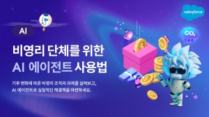 Thumbnail of AI Agents for Sustainability