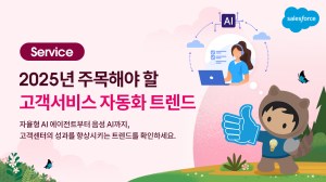 Thumbnail of What Is a Customer Satisfaction Survey