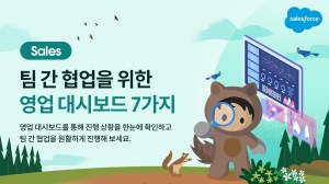 Thumbnail of What Is Sales Management?