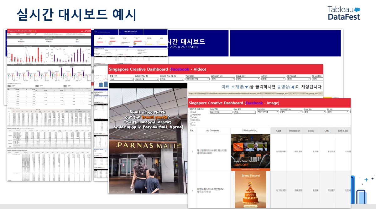 실시간 대시보드 예시