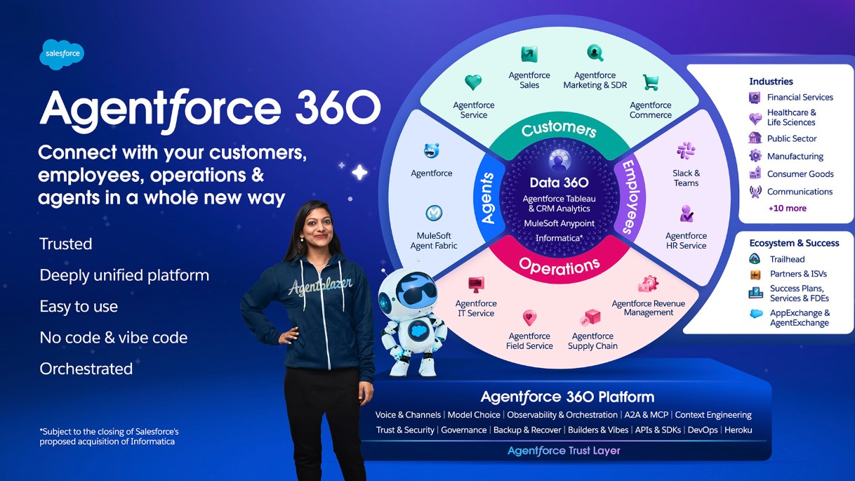 에이전트 360 플랫폼