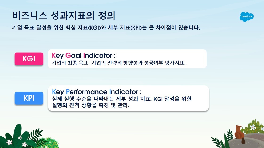 Sales KPI and KGI 01