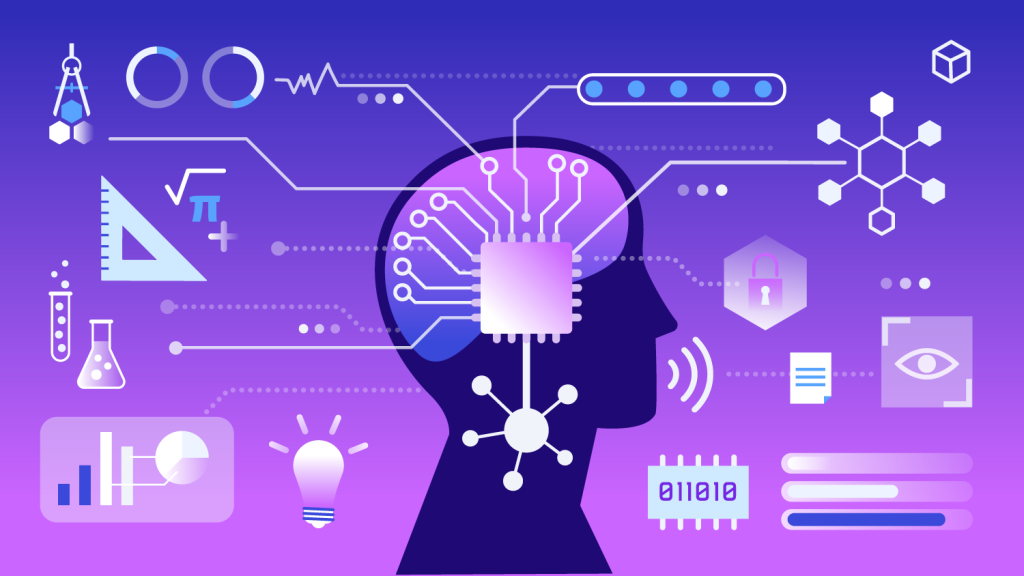ai transformation