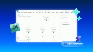 세일즈포스(Salesforce) 영업 자동화 화면 - AI가 자동 생성한 고객 관계도(Relationship Map)와 Sales Automation 기능