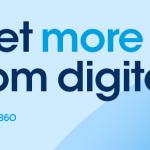 El consumidor 100% digital ya está aquí. ¿Tu negocio está listo?