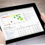 Pardot como segmentar el marketing b2b.