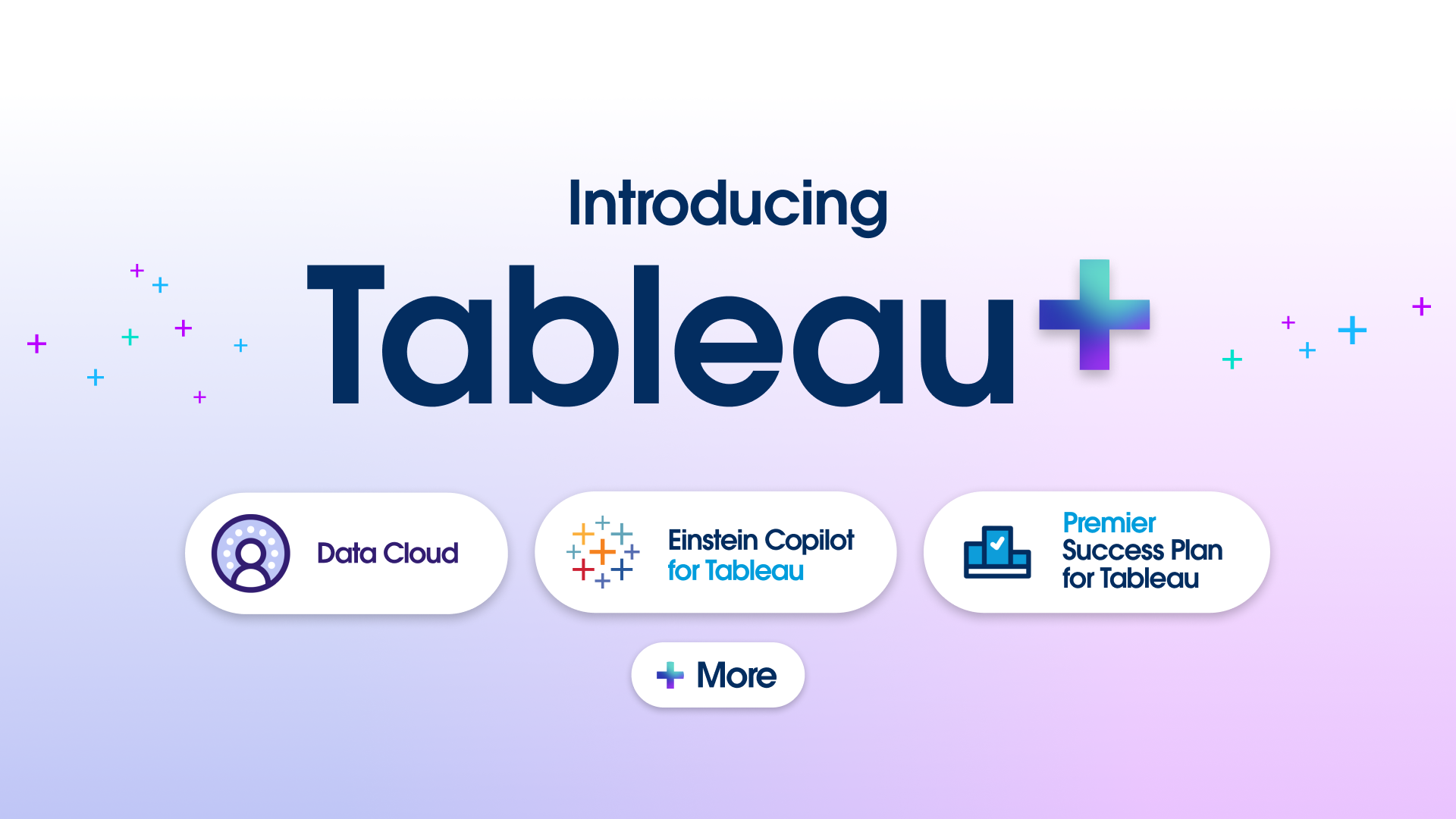 Tableau+: nueva edición con IA Premium y capacidades Enterprise ...