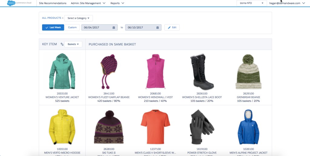 This is a screenshot from Salesforce Commerce Cloud's Einstein Commerce Insights Desktop.