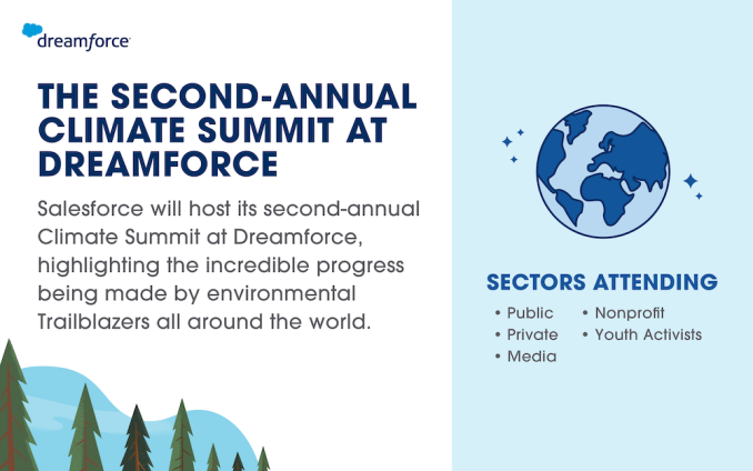 4 Ways Salesforce Lives Its Environmental Values at Dreamforce and ...