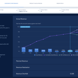 This is the Einstein Analytics for Manufacturing screen