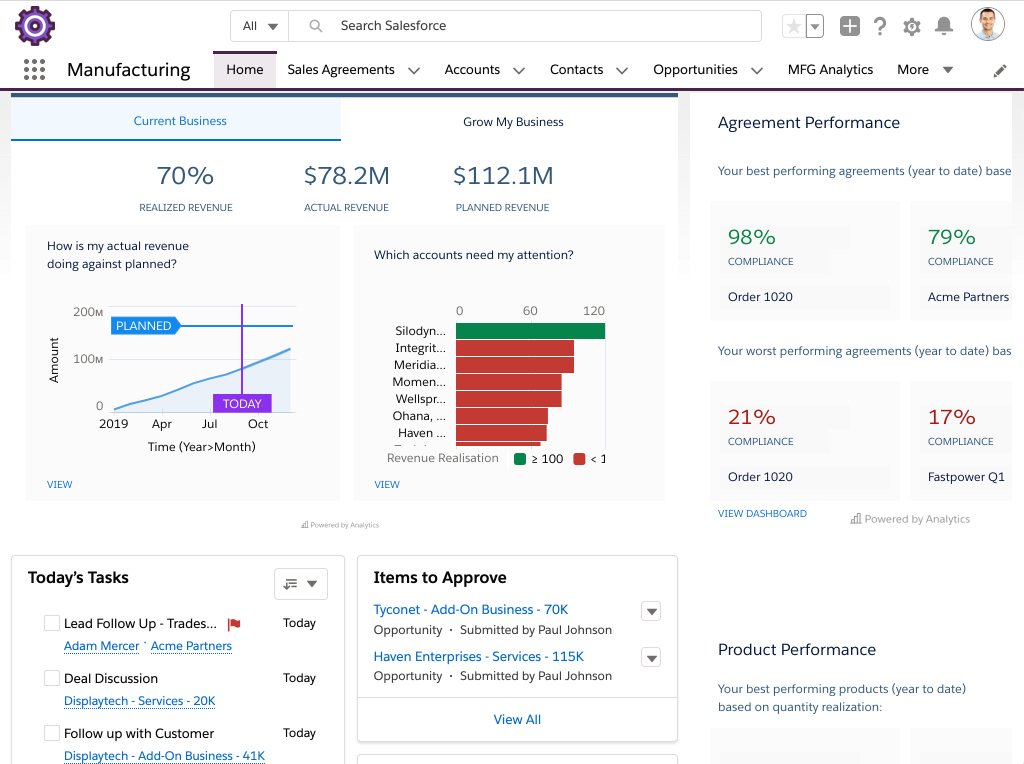 This is the Salesforce Manufacturing Cloud