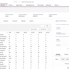 Manufacturing-Cloud-Professional日本語版対応参考書