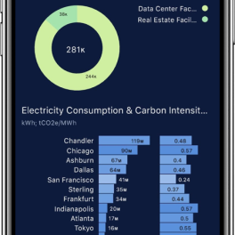 Sustainability Cloud Mobile
