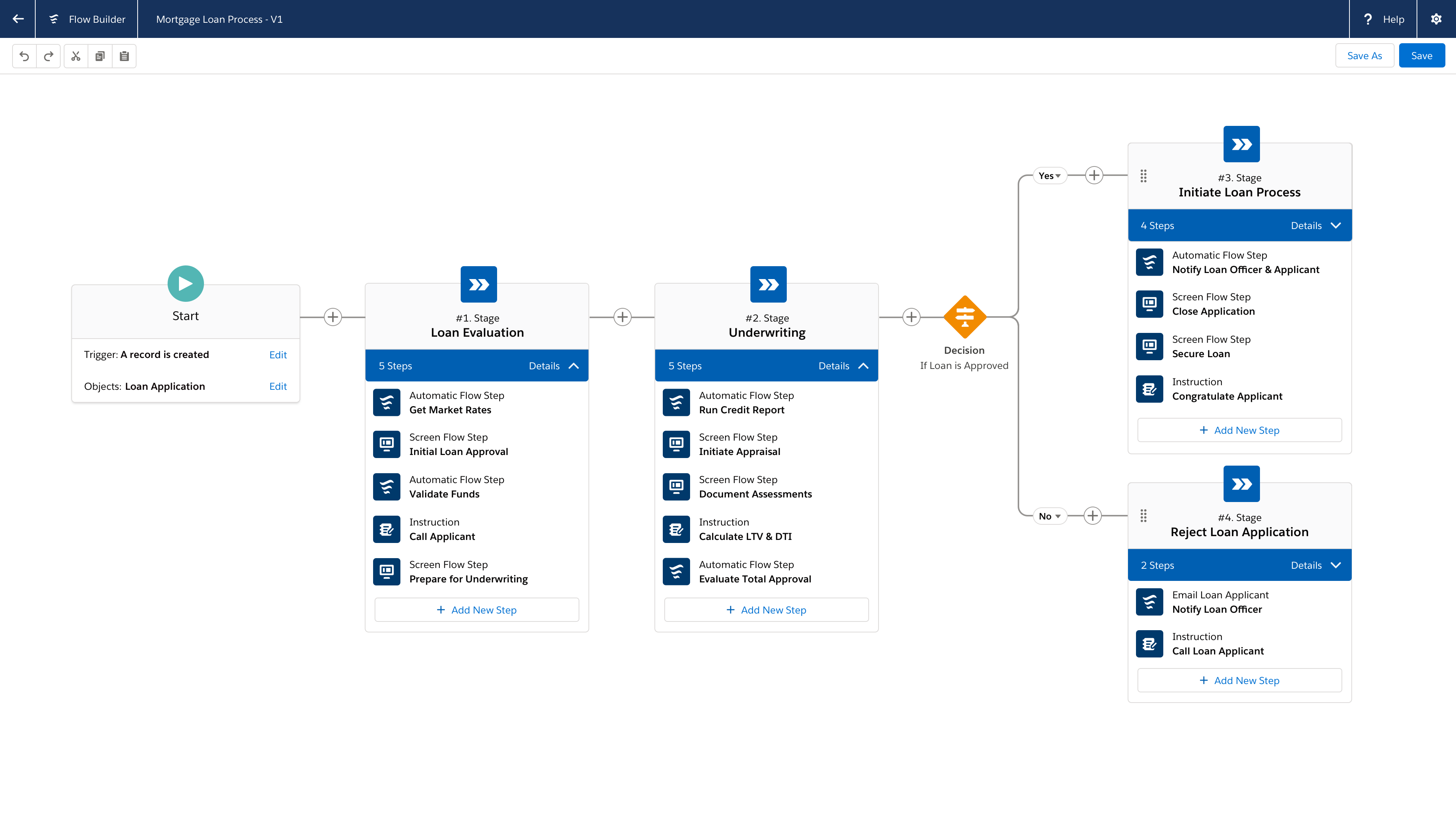 Flow Orchestrator maps out all the steps in a mortgage loan processing workflow
