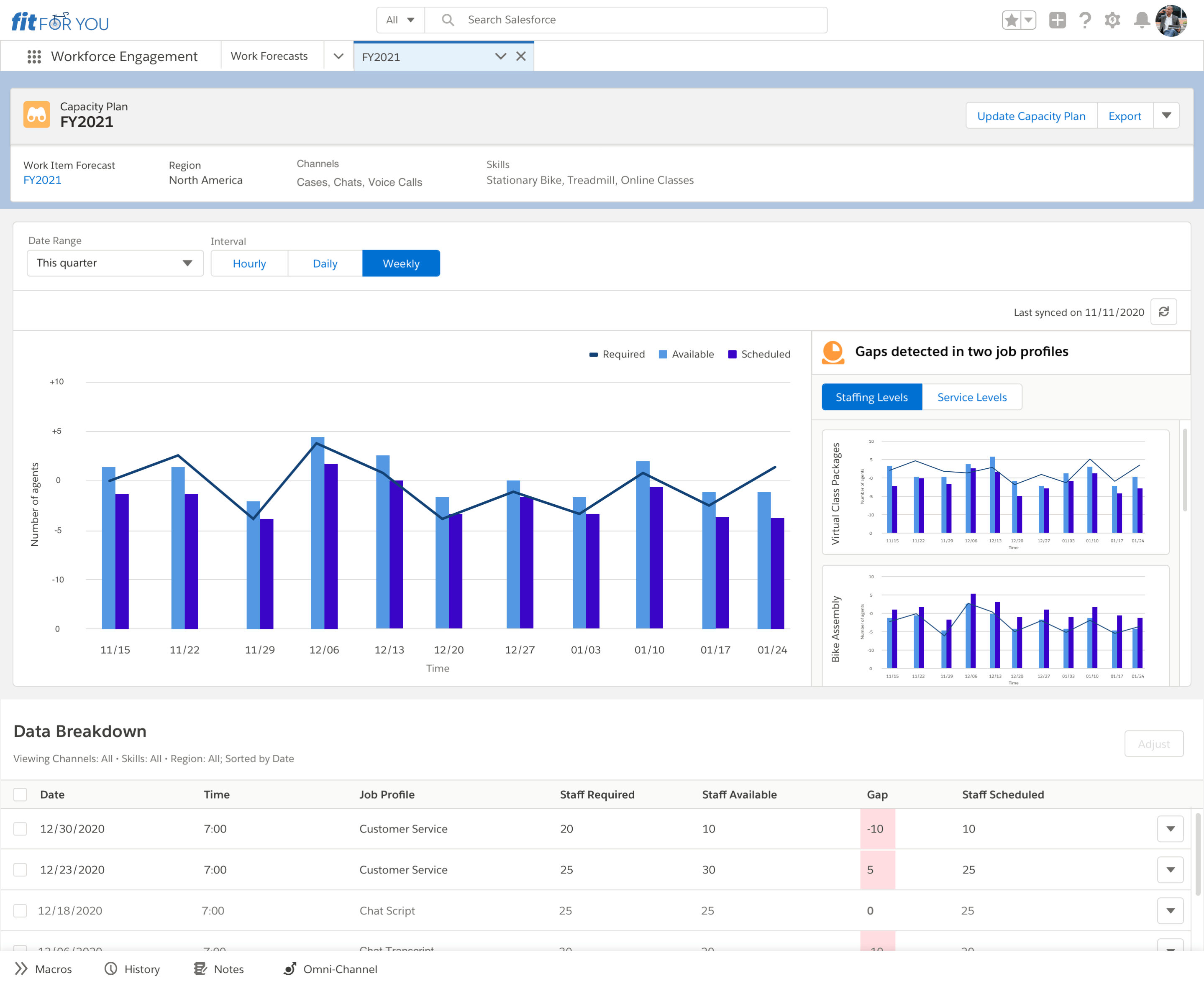 A screenshot of the Workforce Engagement Omnichannel Capacity Planning tool