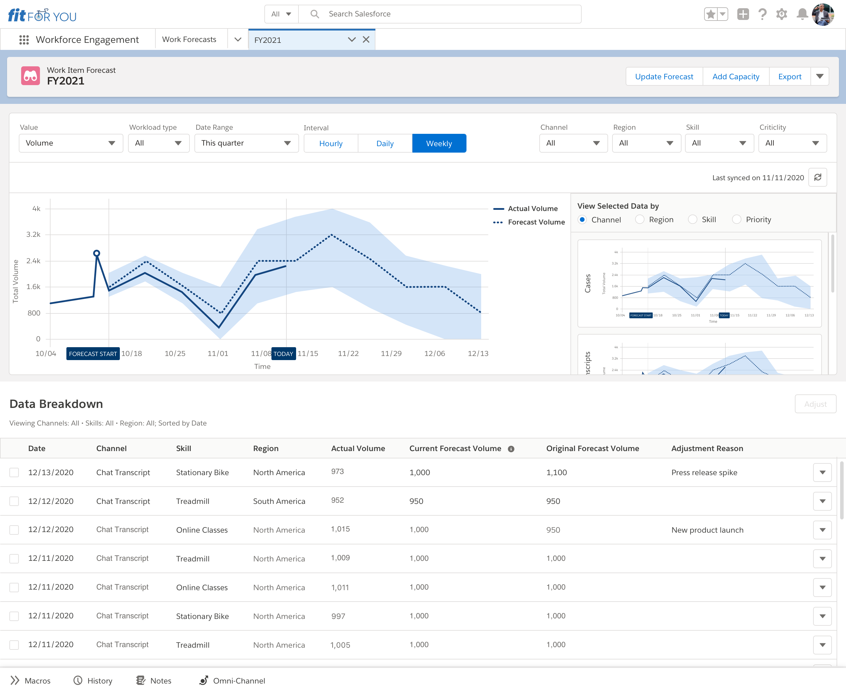 A screenshot of the Workforce Engagement Service Forecast for Customer 360 tool