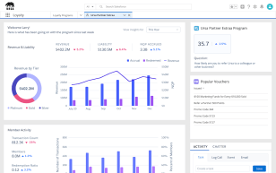 Salesforce Introduces Loyalty Management to Help Drive More Meaningful ...