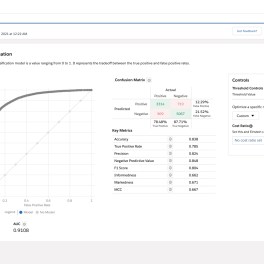 Charts from Einstein Discovery in Tableau Business Science