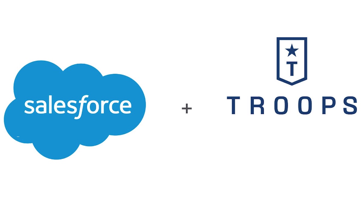 Salesforce Signs Definitive Agreement to Acquire Troops.ai