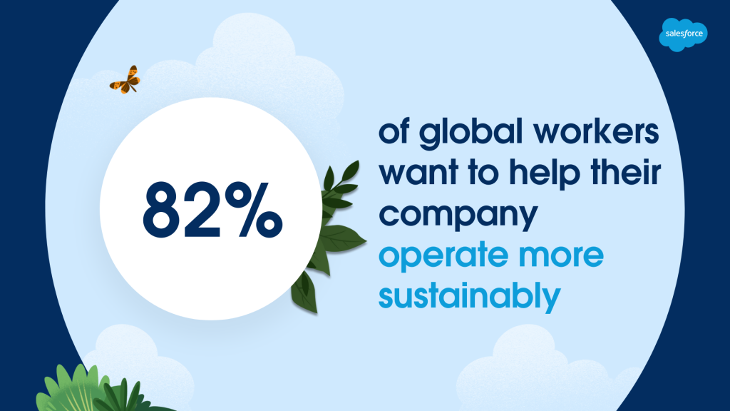 82% of global workers want to help their company operate more sustainably 