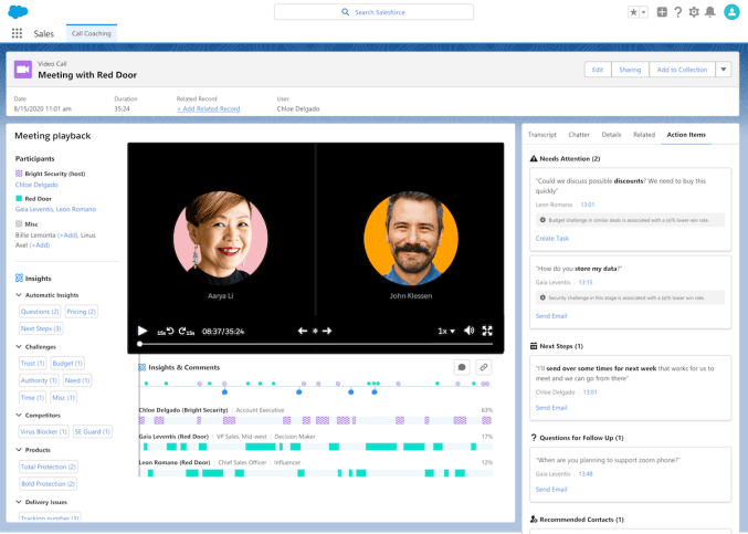 New Salesforce Customer 360 Innovations Help Businesses Go Digital ...