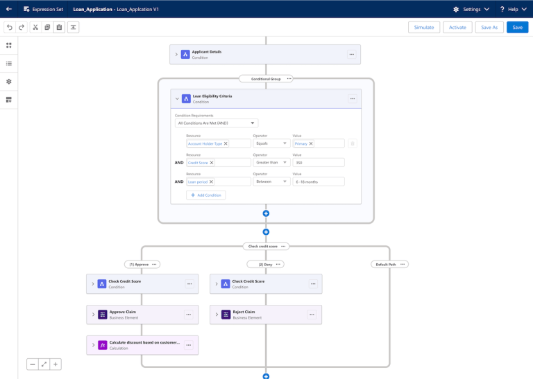 New Salesforce Customer 360 Innovations Help Businesses Go Digital ...
