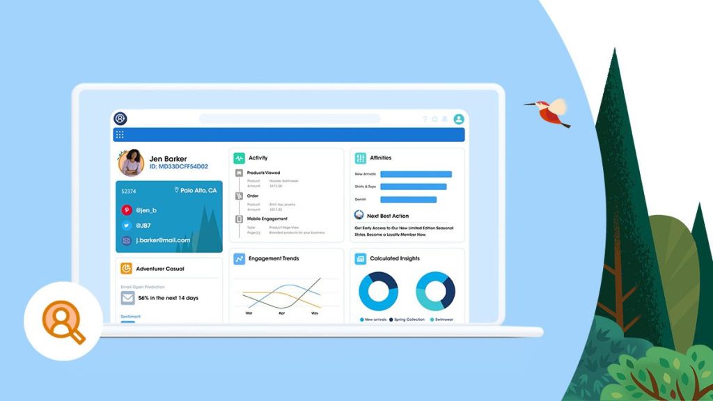 Salesforce Launches New Marketing Effectiveness Bundle to Help Companies Reduce Costs and Deliver Success Now