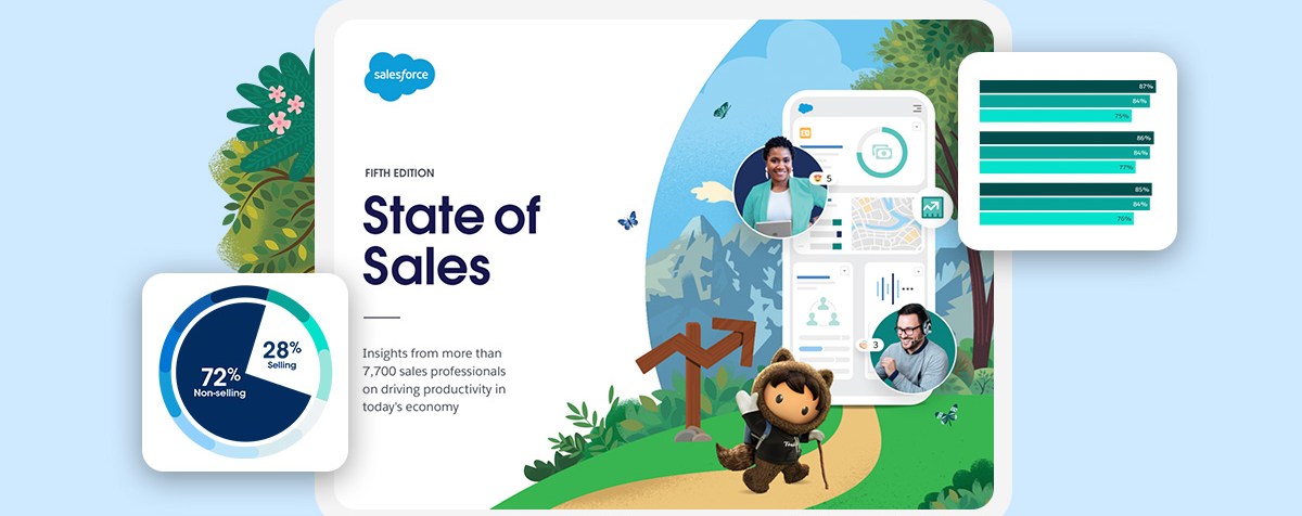 Front cover of State of Sales, with assorted charts