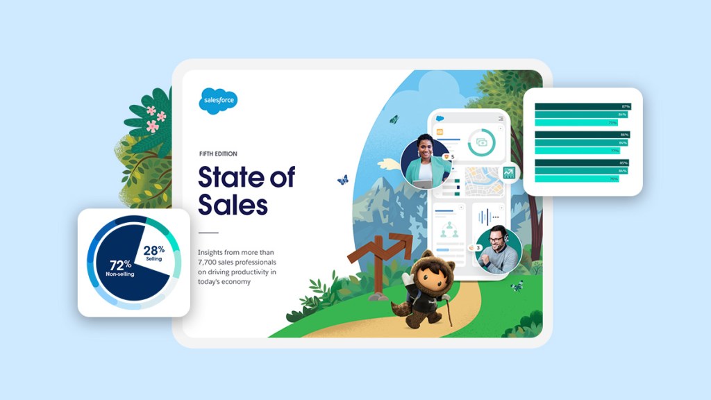 Front cover of State of Sales, with assorted charts
