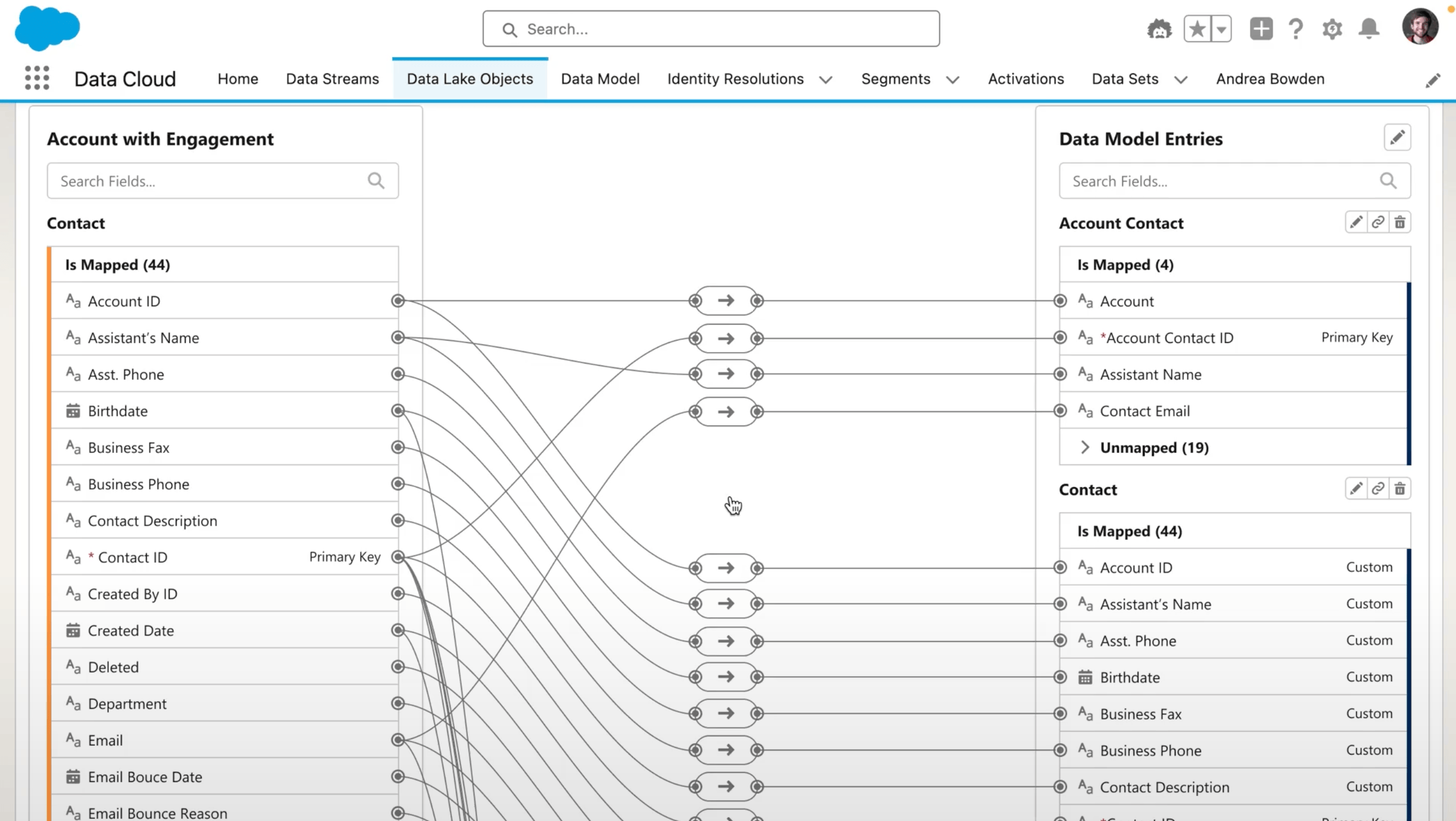 Salesforce Announces the New Einstein 1 Platform – Driving Productivity ...
