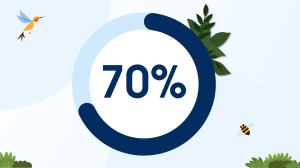 70%