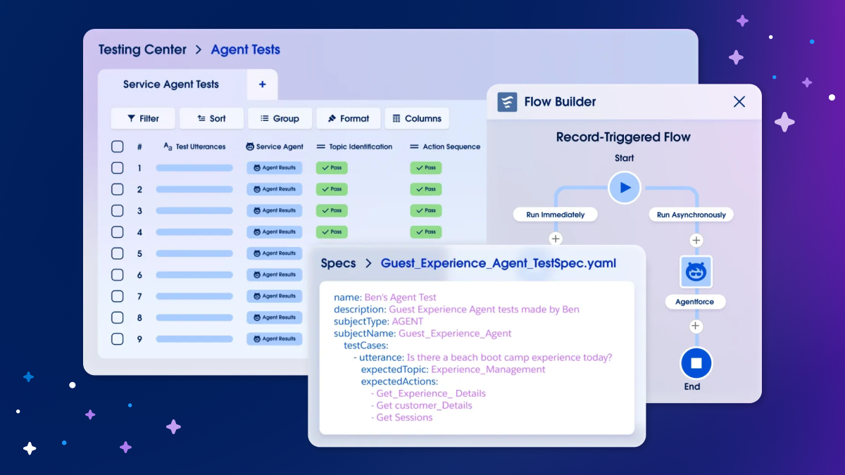 Salesforce on Agentic AI Developer Productivity. - Salesforce