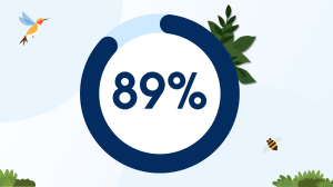 89%