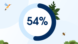 54%