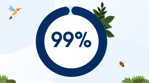 99%